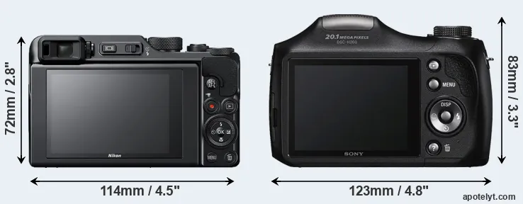 Comparison A1000 or H200 rear