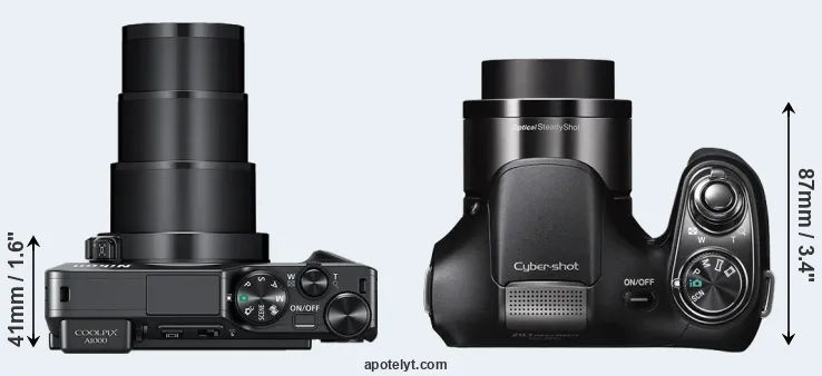 Compare A1000 versus H200 top
