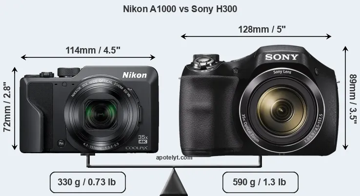 Size Nikon A1000 vs Sony H300