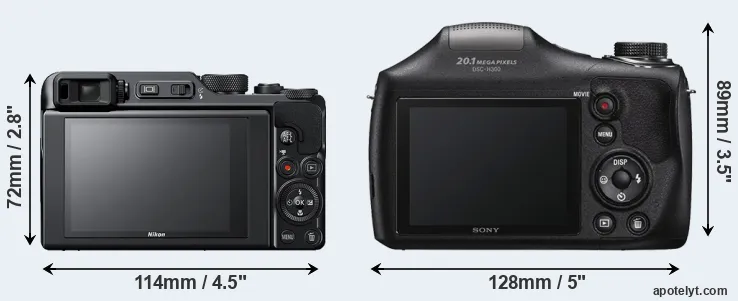 Comparison A1000 or H300 rear