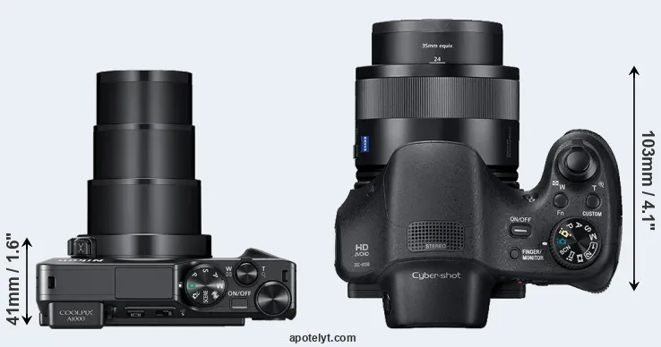 Compare A1000 versus HX350 top