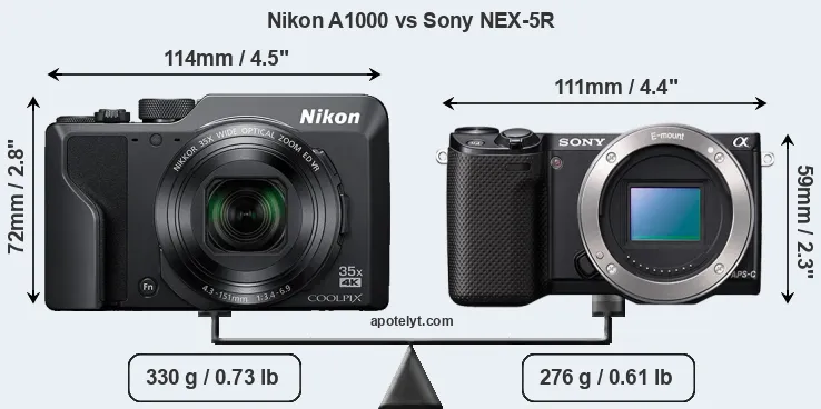 Size Nikon A1000 vs Sony NEX-5R