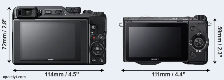 Comparison A1000 or NEX-5R rear