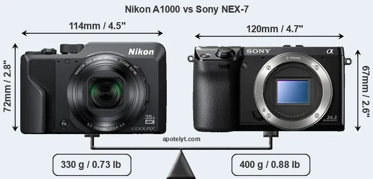 Size Nikon A1000 vs Sony NEX-7