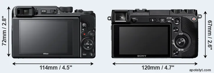 Comparison A1000 or NEX-7 rear
