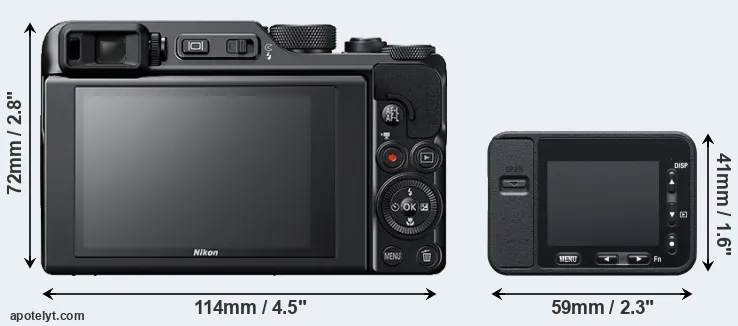 Comparison A1000 or RX0 rear
