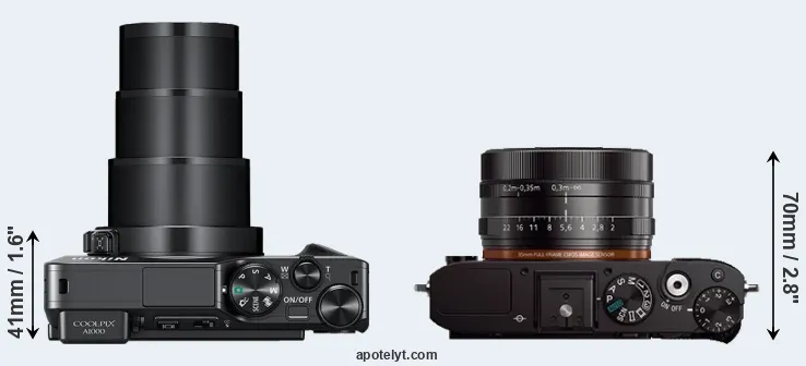 Compare A1000 versus RX1 top