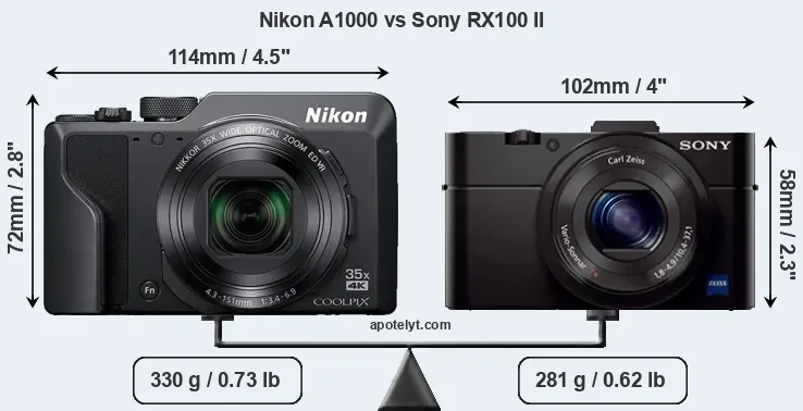 Size Nikon A1000 vs Sony RX100 II