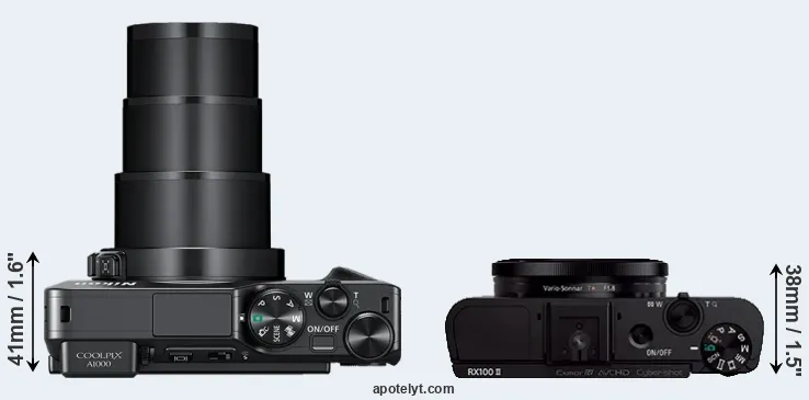 Compare A1000 versus RX100 II top
