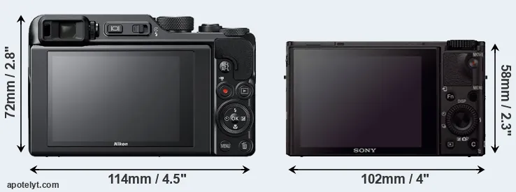 Comparison A1000 or RX100 III rear