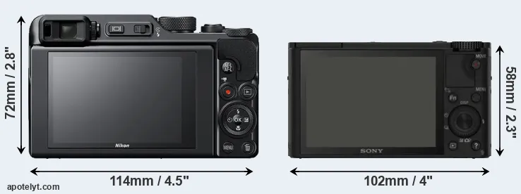 Comparison A1000 or RX100 rear