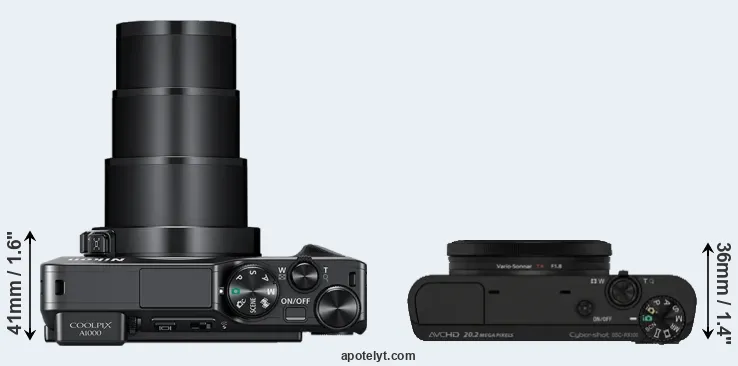 Compare A1000 versus RX100 top