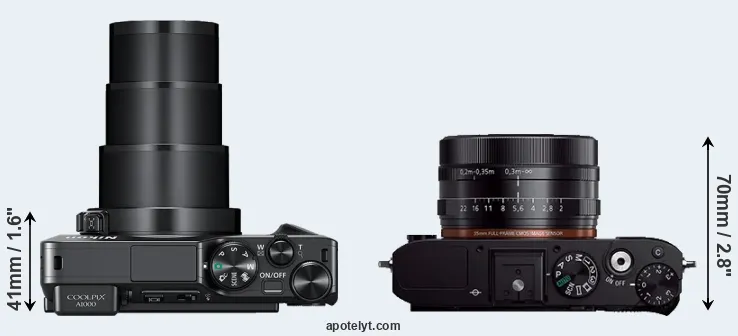 Compare A1000 versus RX1R top
