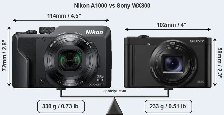 Size Nikon A1000 vs Sony WX800