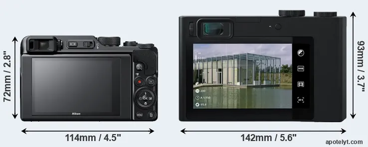 Comparison A1000 or ZX1 rear