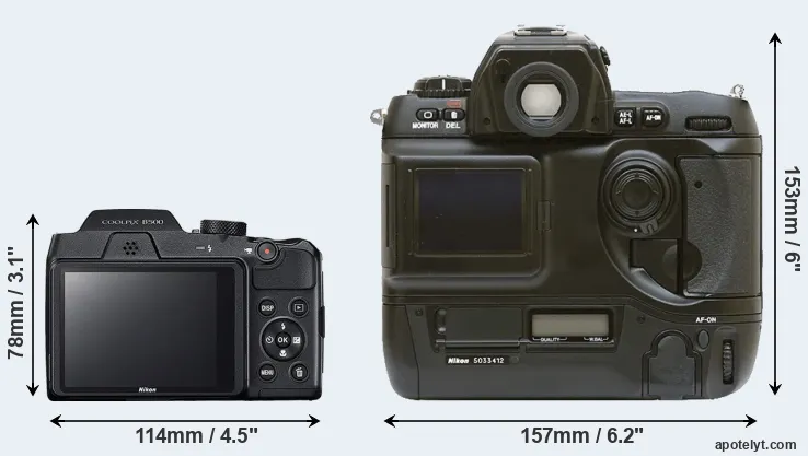 Comparison B500 or D1 rear