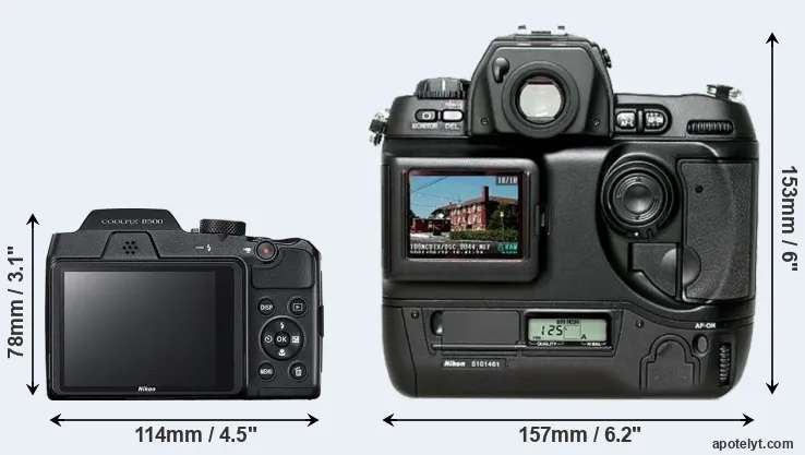 Comparison B500 or D1H rear