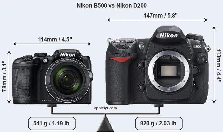 Size Nikon B500 vs Nikon D200