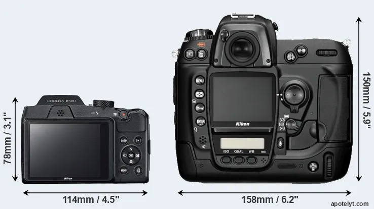 Comparison B500 or D2H rear