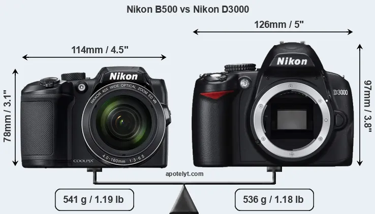 Size Nikon B500 vs Nikon D3000