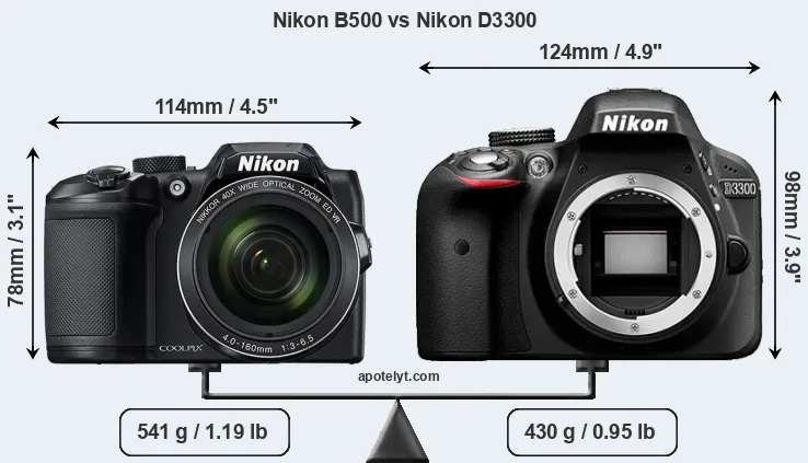 Size Nikon B500 vs Nikon D3300