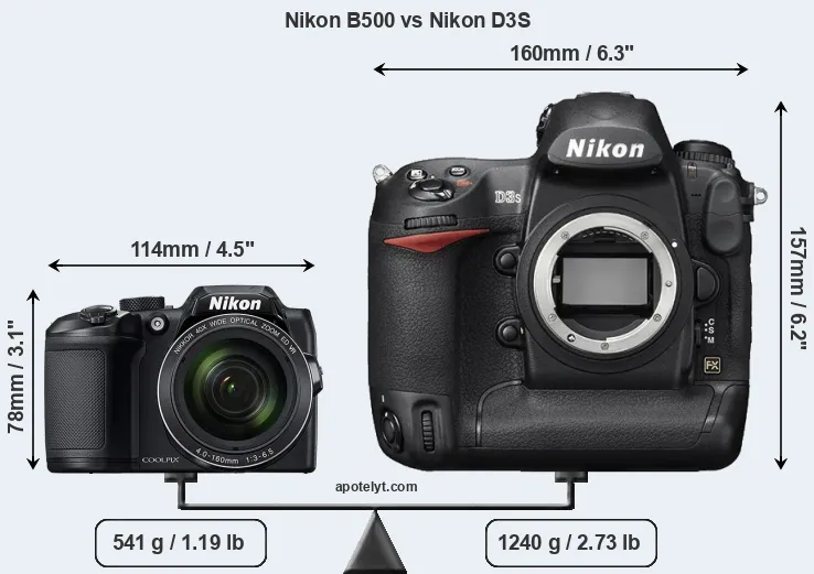 Size Nikon B500 vs Nikon D3S