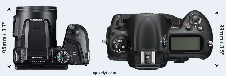 Compare B500 versus D3S top