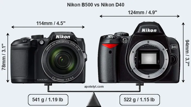 Size Nikon B500 vs Nikon D40