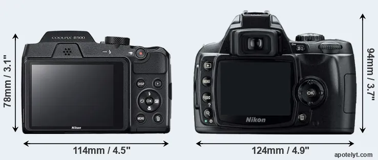 Comparison B500 or D40 rear