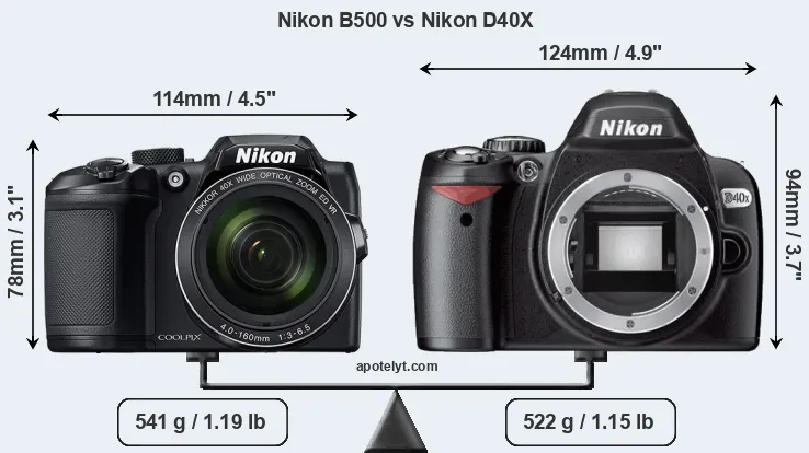 Size Nikon B500 vs Nikon D40X