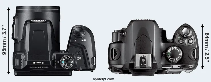 Compare B500 versus D40X top