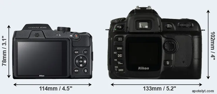 Comparison B500 or D50 rear