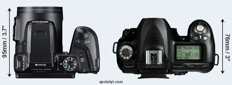 Compare B500 versus D50 top