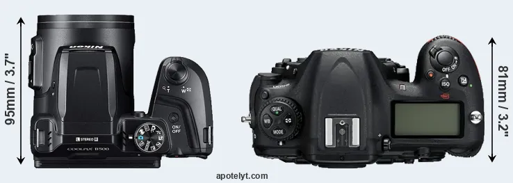 Compare B500 versus D500 top