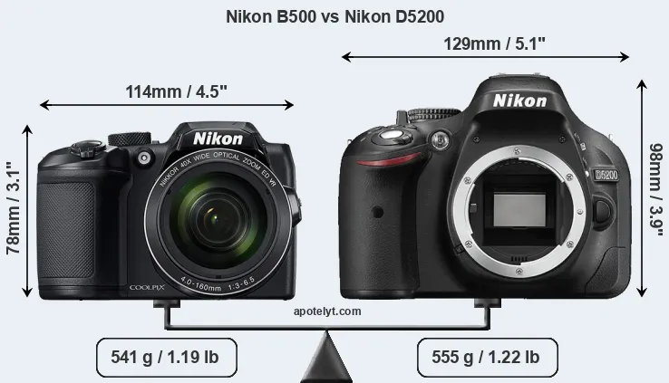 Size Nikon B500 vs Nikon D5200