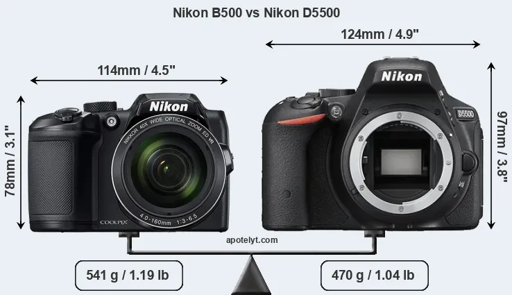 Size Nikon B500 vs Nikon D5500