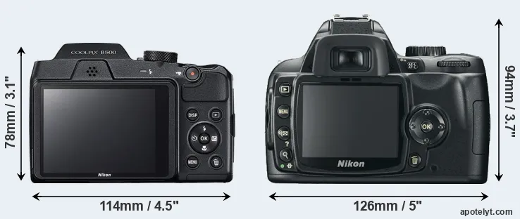 Comparison B500 or D60 rear