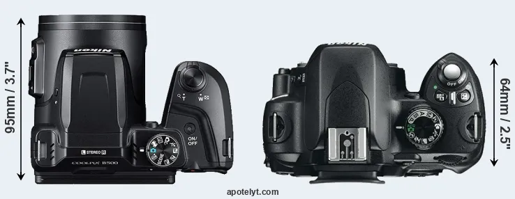 Compare B500 versus D60 top