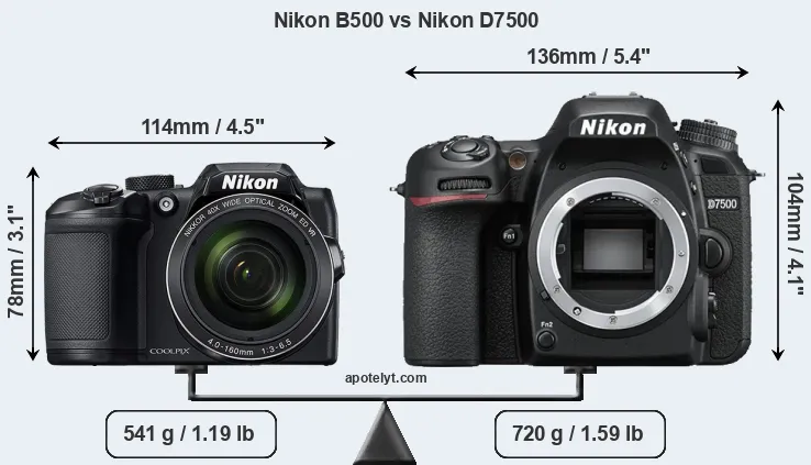 Size Nikon B500 vs Nikon D7500