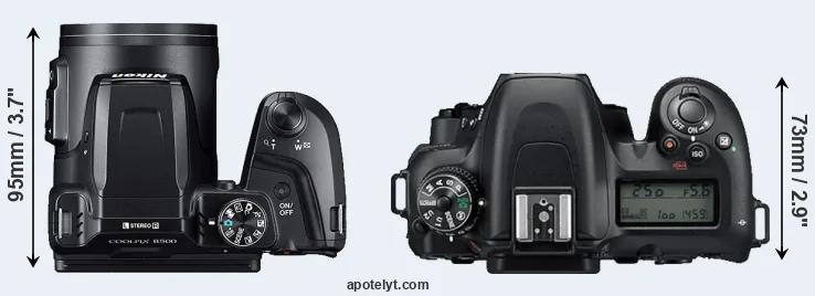 Compare B500 versus D7500 top