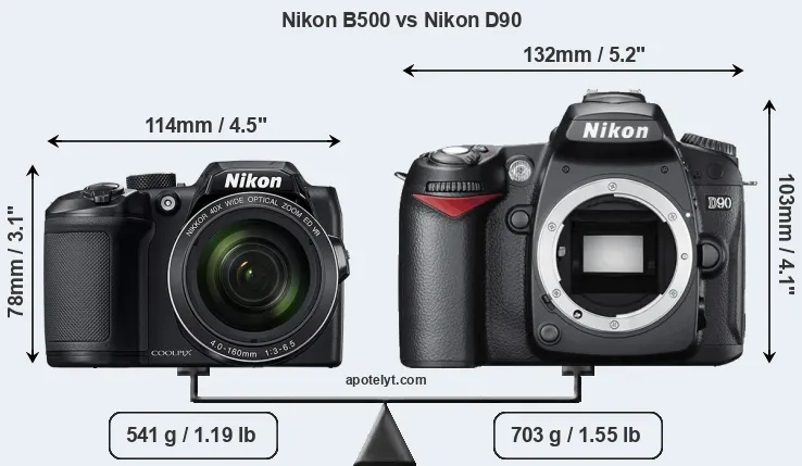 Size Nikon B500 vs Nikon D90