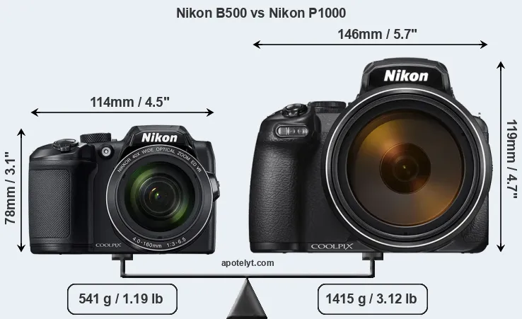 Size Nikon B500 vs Nikon P1000