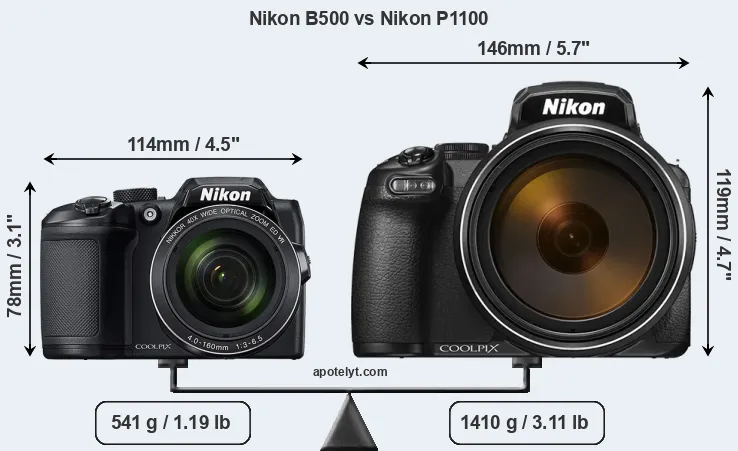 Size Nikon B500 vs Nikon P1100