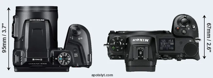 Compare B500 versus Z6 top