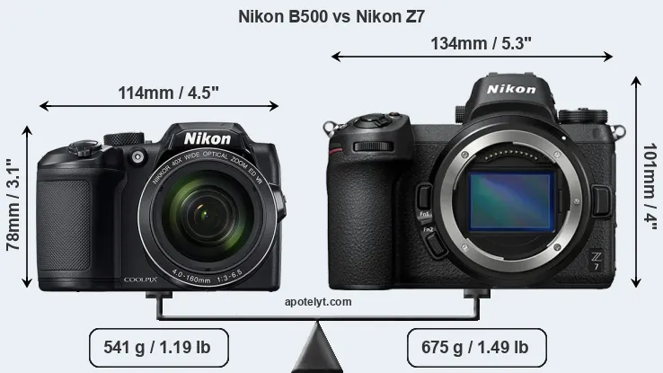 Size Nikon B500 vs Nikon Z7