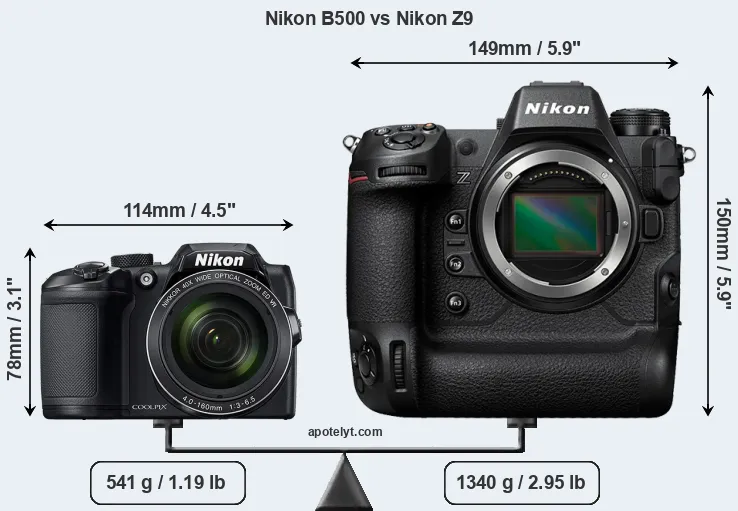 Size Nikon B500 vs Nikon Z9