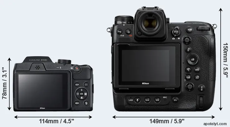 Comparison B500 or Z9 rear