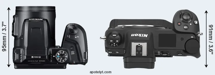 Compare B500 versus Z9 top