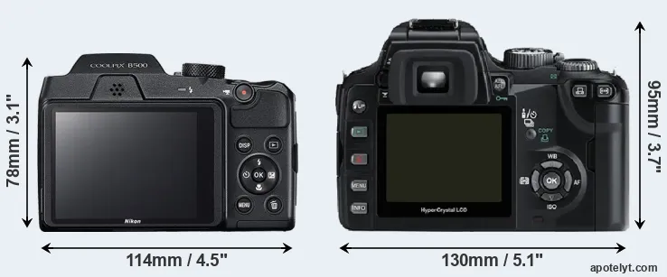Comparison B500 or E-500 rear