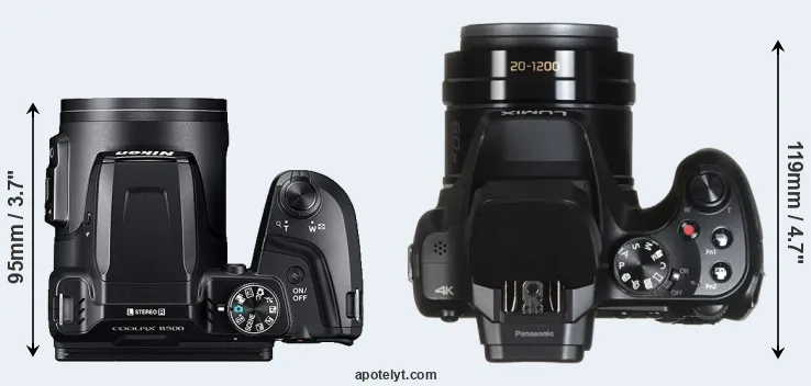 Compare B500 versus FZ80 top